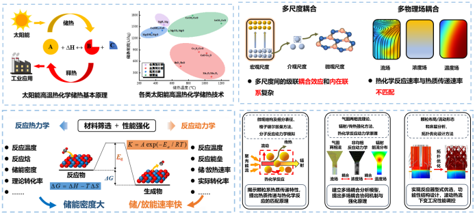 5375e3d7e76d40a0be1a7c0f19a5486e.png 5375e3d7e76d40a0be1a7c0f19a5486e.png
