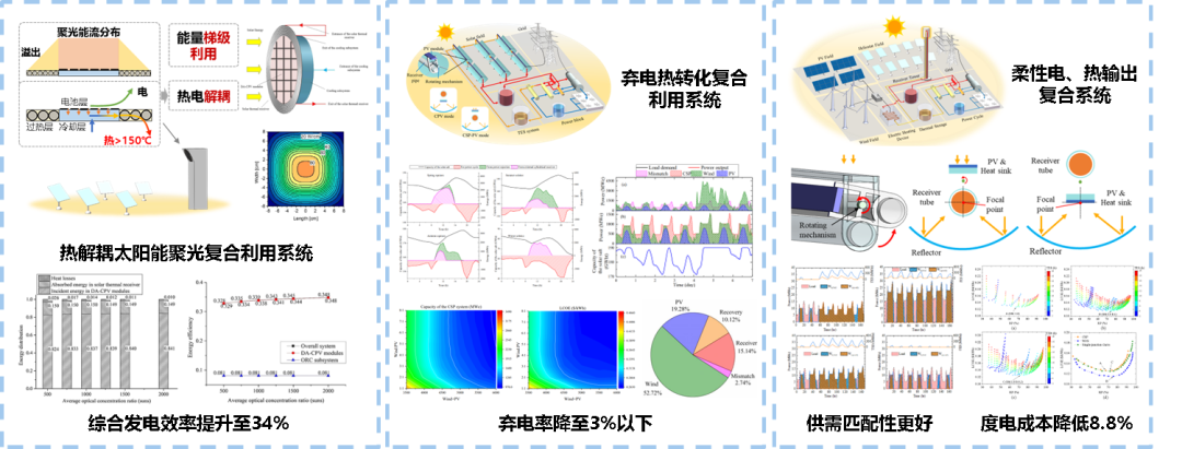 8dbd961d000f42c48ee9254cc9bc0db2.png 8dbd961d000f42c48ee9254cc9bc0db2.png