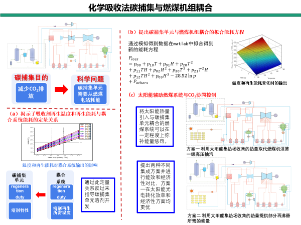 a0a7b8b6bce1486ab26e2d1dcff3ee3a.png a0a7b8b6bce1486ab26e2d1dcff3ee3a.png