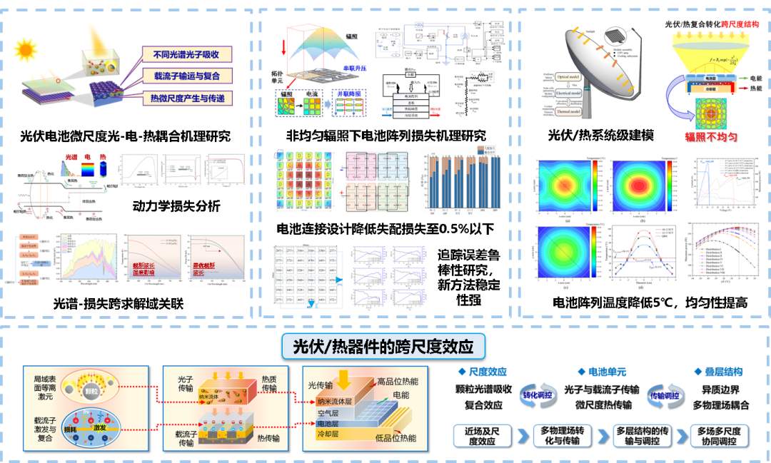 d147e76e7c294d19b6059bf199920923.png d147e76e7c294d19b6059bf199920923.png