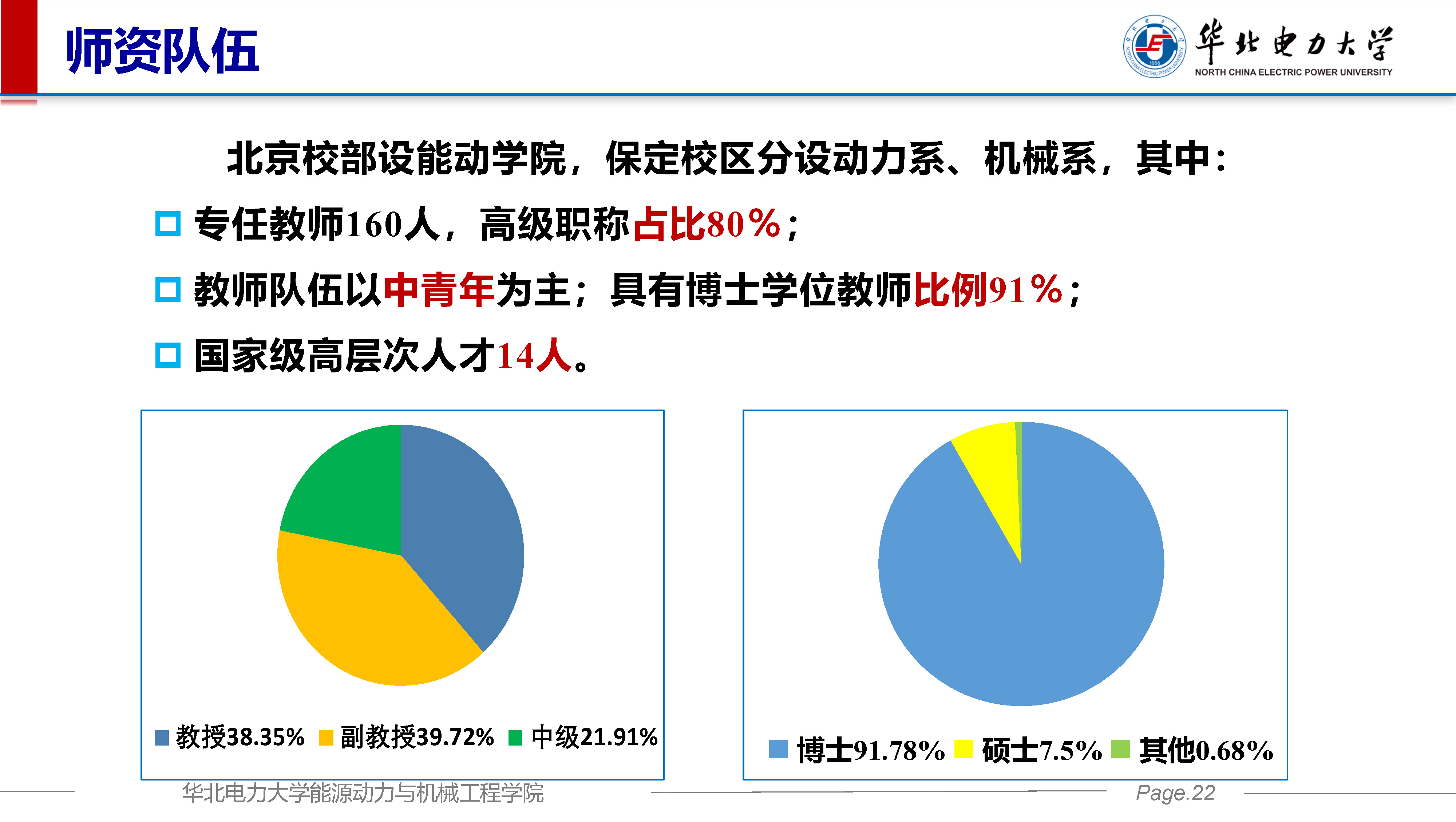 能动美女av影片2024-本科招生V4_页面_22.jpg